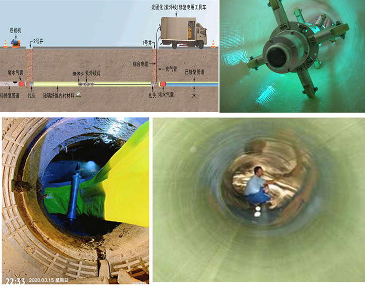 柳河UV-CIPP内衬修复